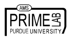 PRIME Lab logo